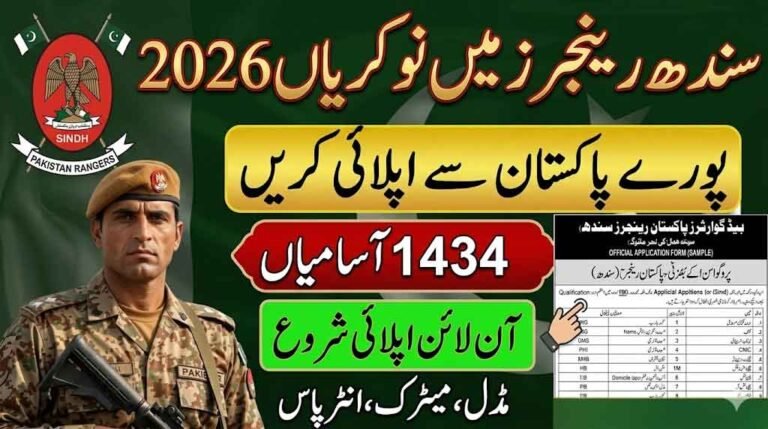 Sind Rangers Ranks Join Sindh Rangers Jobs 2026 Online Apply @www.sindhrangers.gov.pk